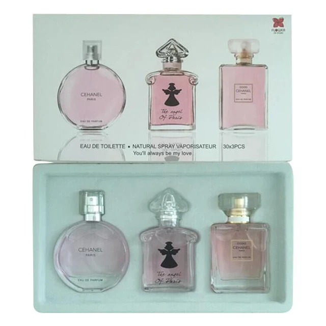 prix des parfums en france