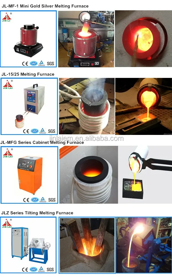 Fast Smelting Steel Silver Copper Aluminum Iron Metal Induction Gold Melting Machine (JLZ-45)