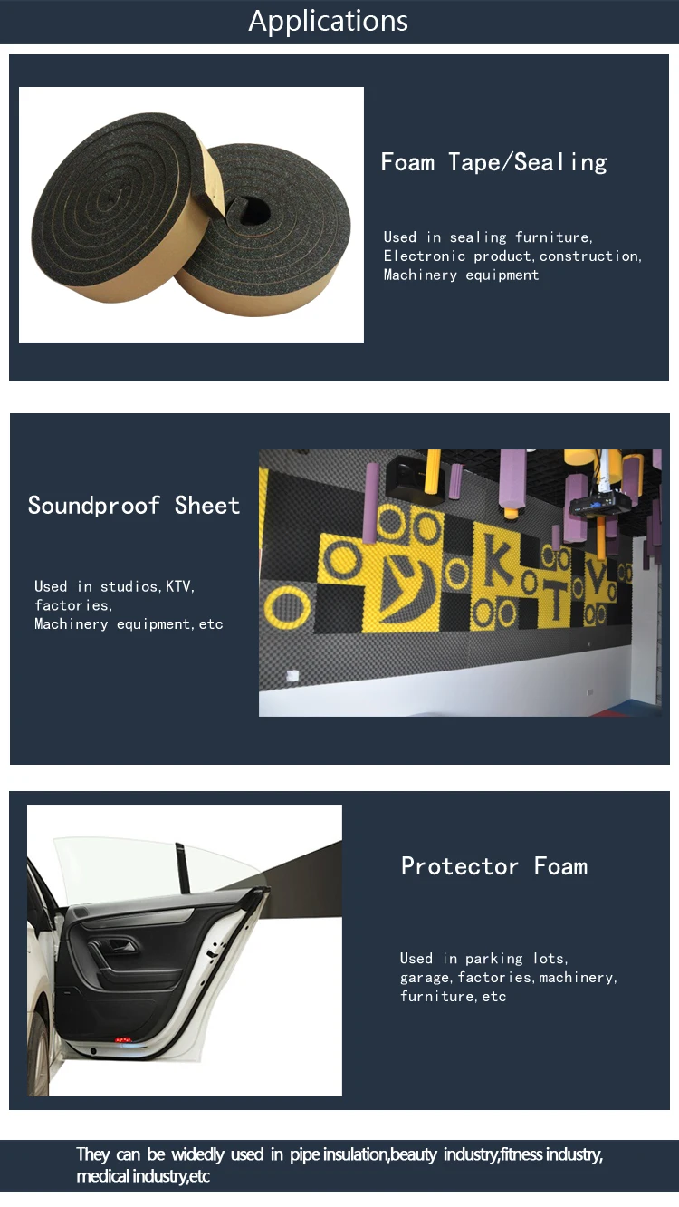 150kg/m3 Density Neoprene Epdm Sbr Foam Padding Sheets Neoprene Rubber Buy Neoprene Rubber