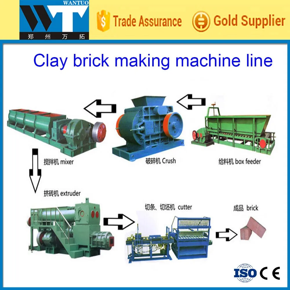 Automatic Vacuum Extrusion High Quality Clay Interlocking Brick Making