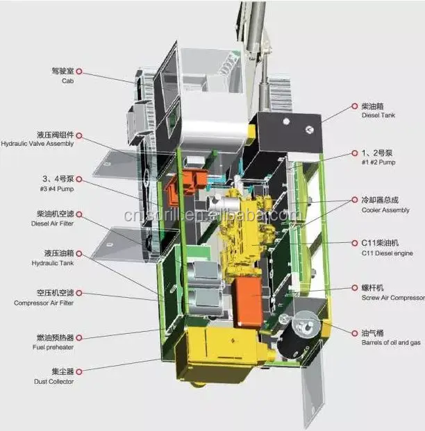 JSDRILL-410 High air compressor DTH drill rig for rock drilling