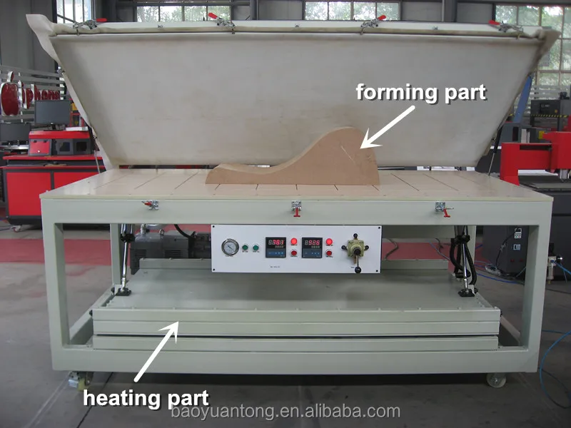 New Arrival! Corian Vacuum Forming Machine Bca1224 For Sale With