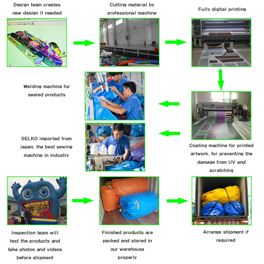 充氣車庫帳篷充氣車庫車庫出售充氣車庫帳篷