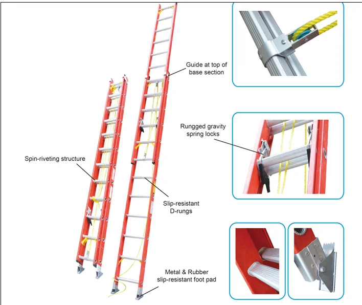 Single Side Firefighting Fiberglass Extension Ladder Buy Step Ladder