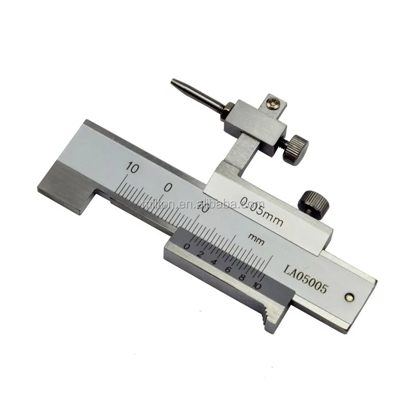 Measuring point