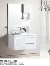 Plastic Bathroom Cabinet Suppliers And Plastic Bathroom Cabinet Supplieranufacturers At Alibaba