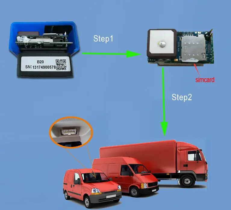 Programmable Obd Ii Gps Gprs Gsm Car Tracker Smallest Easy Install