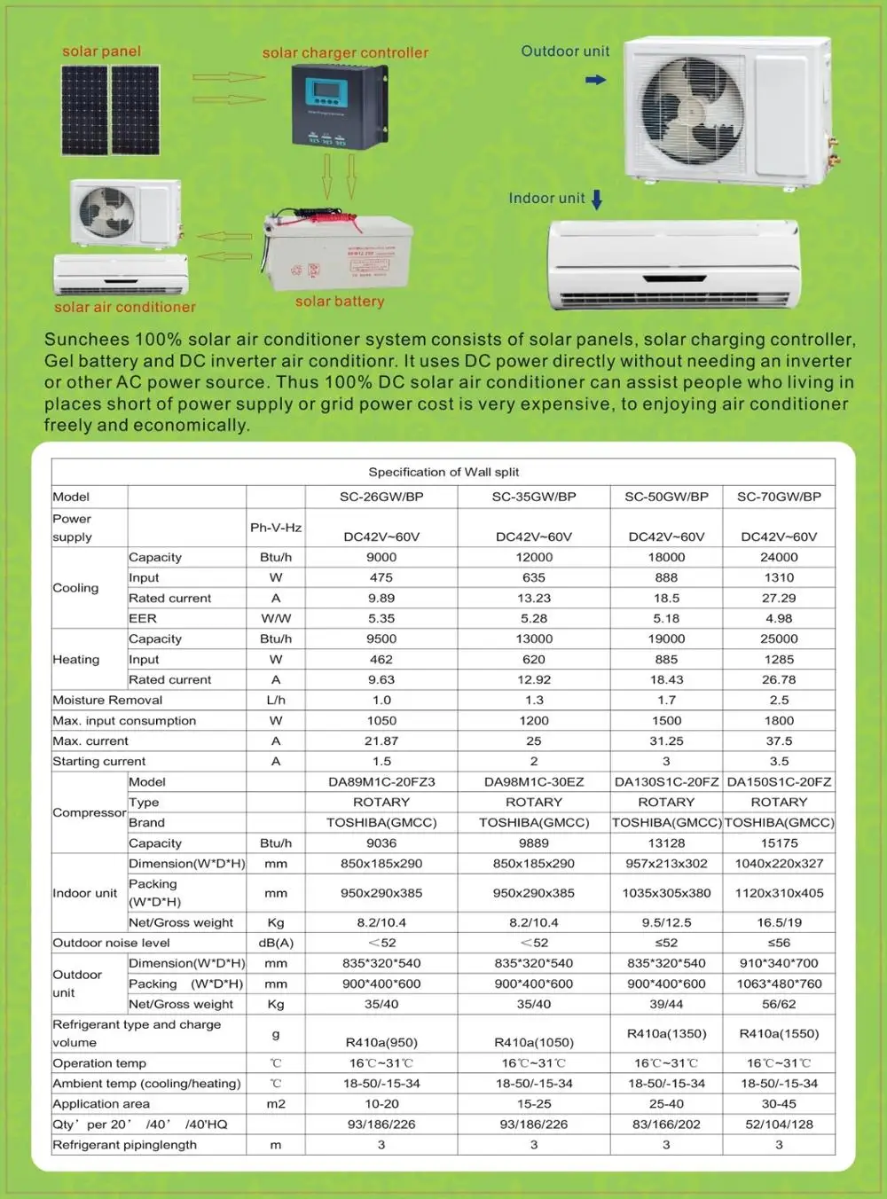 solar air conditioner price split solar DC48V 9000 BTU air condition