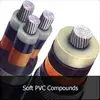 Sacvin Soft PVC Compounds