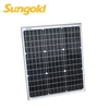 Hot selling quality in priority 250w flexible solar panel