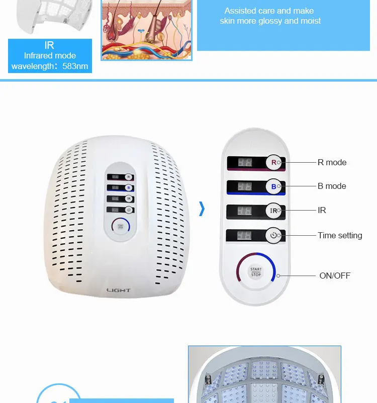 PSKY Facial Skin Care LED Mask , Cheap Face PDT LED Light Therapy Machine