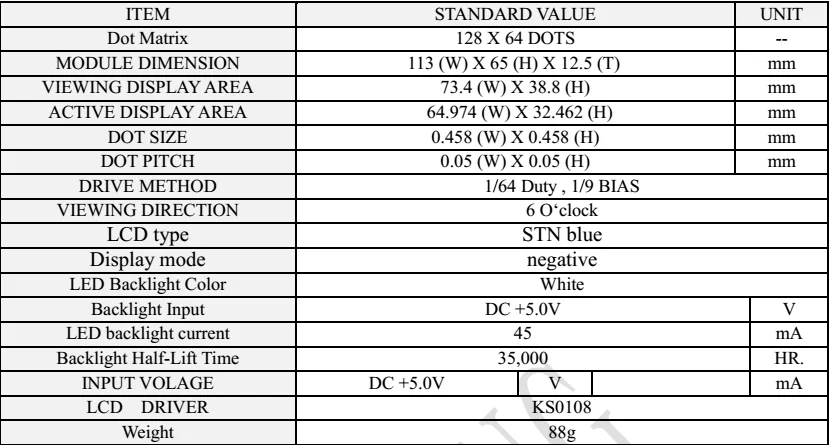 CM12864-1BLWAA-5 LCD module.png