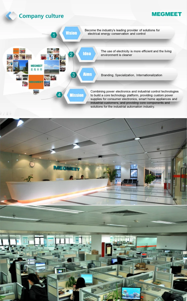 Megmeet Company Intro 1.jpg