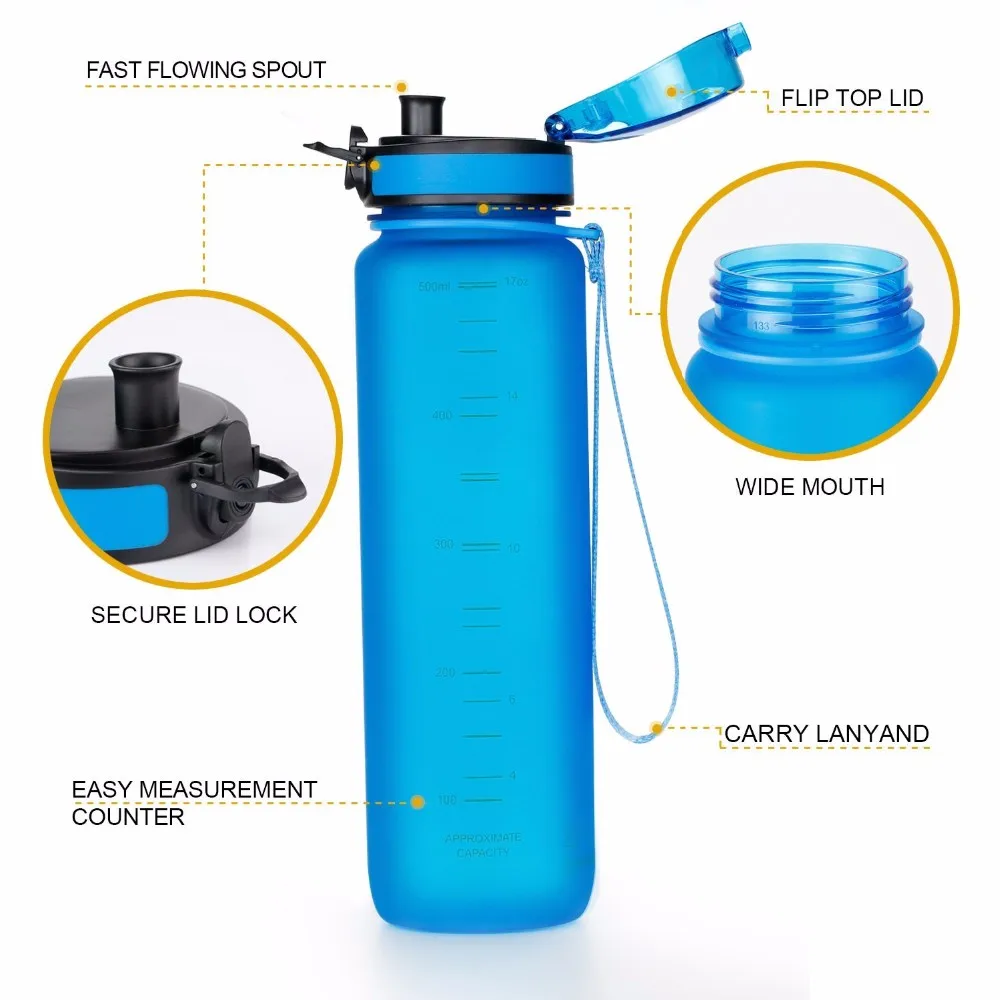 Sports Water Bottle 1000ml Bpafree Leak Proof Premium Tritan Buy