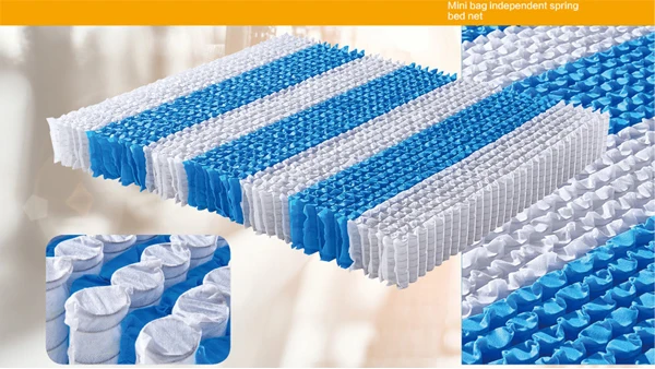 Coil Mattress Spring Unit