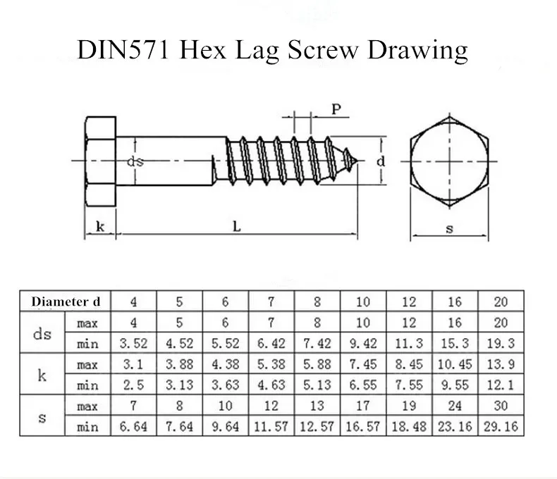 Din571 Carbon Steel Zinc Plated Hex Head Wood Lag Screw - Buy ...