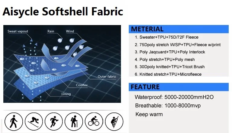fabric Description.jpg