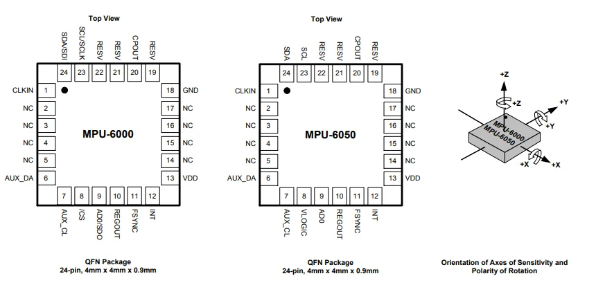 Arduino Guide for MPU-6050 Accelerometer and Gyroscope | Random Nerd  Tutorials