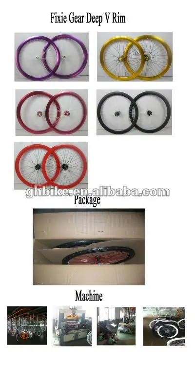 rim picture