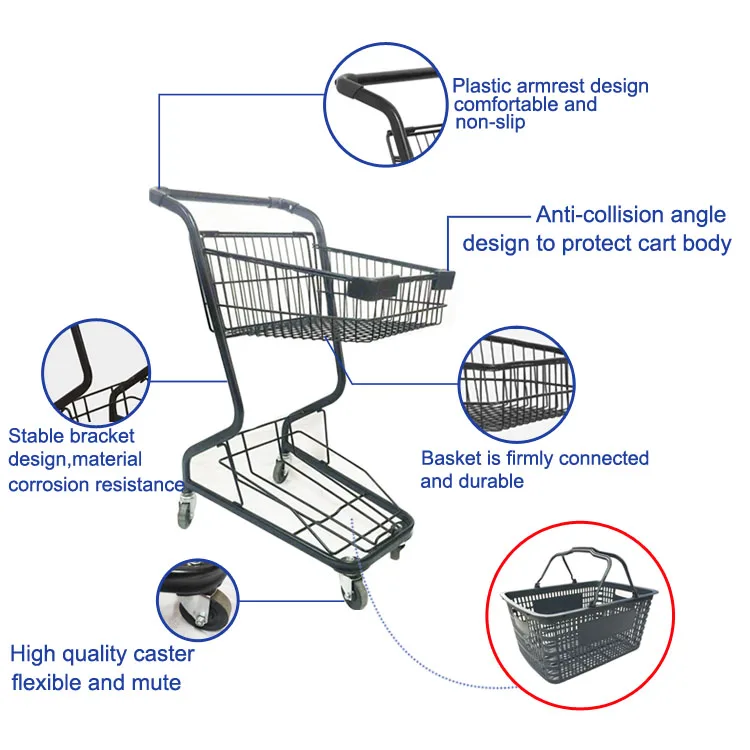 Supermarket Wire Basket Cart Convenience Carts Shopping Carts Basket Holder Trolley Buy Kids