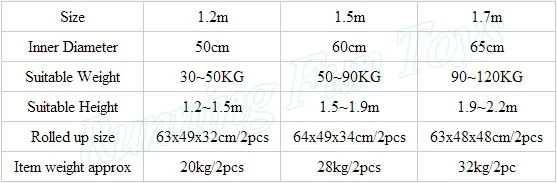 body zorbing, soccer bubble, bubble football, inflatbale bumper ball, body bumper ball.jpg