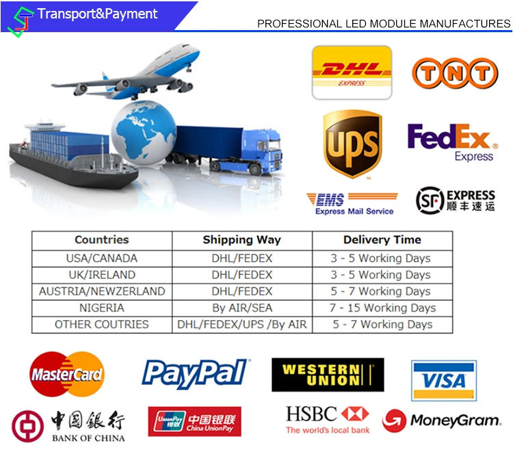 led module,module led,2017 Hot Sale Waterproof CE Rohs DC12V 3 Chips RGB PCB SMD 5050 Led Module Indoor Outdoor, led module sign for light box