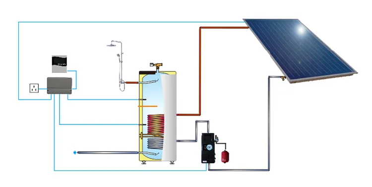 Easy To Install Solar System In Nairobi Kenya Punjab Kerala Karachi Price4kw Solar System With Battery Buy Solar System In Punjabsolar System In