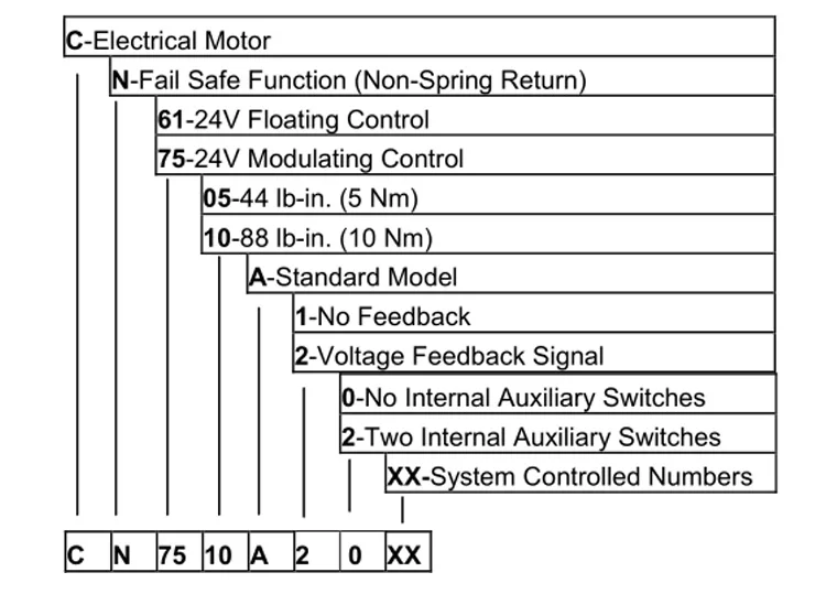 Honeywell Damper Actuator Cn7510a2001 - Buy Cn7510a2001 Product on
