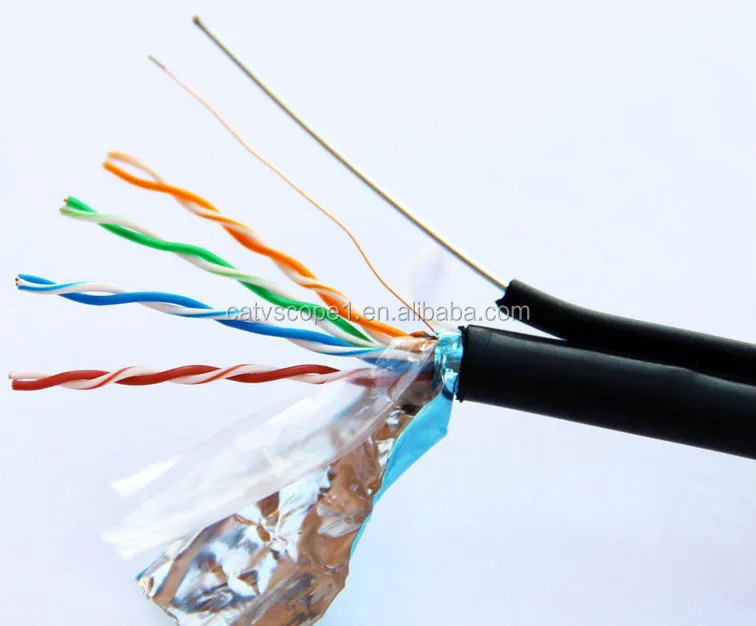 Double Sheath Outdoor Ftp Cat5 Lan Cable Buy Cat5 Lan Cable,Outdoor Cat6 Ftp Cable,Armored