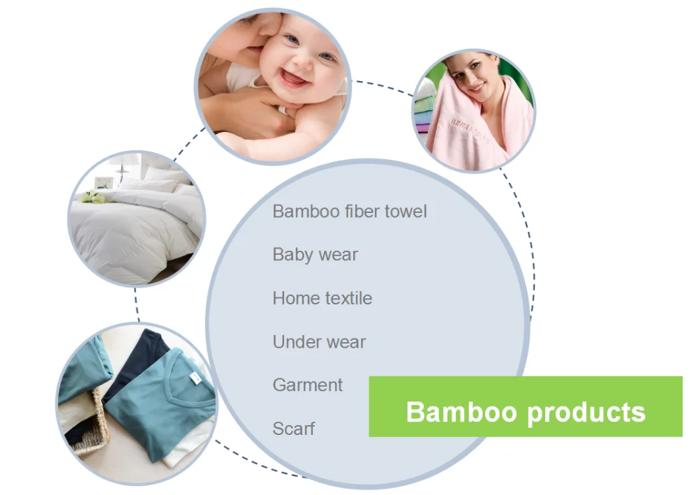 Environmental Protection Elastic Spandex Lycra Bamboo Fabric For Baby