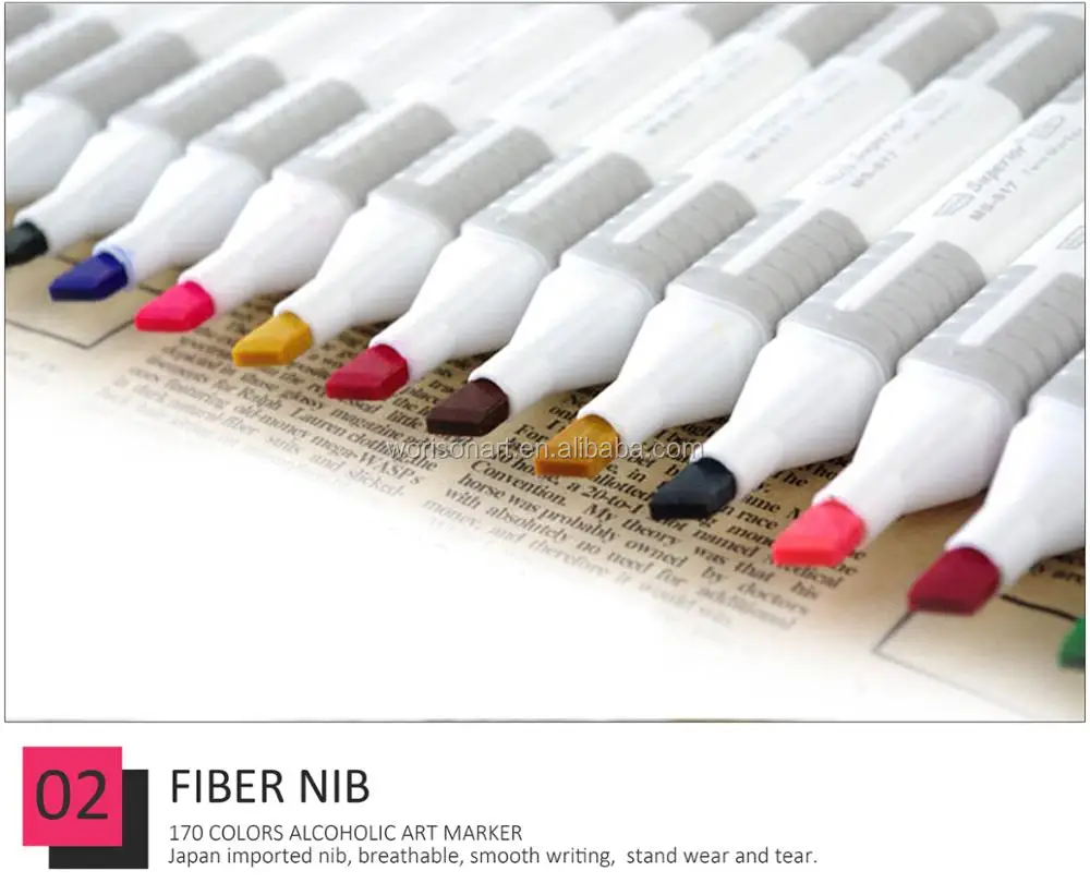 Professional Sketch Markers Set For Drawing Manga Markers Sketching