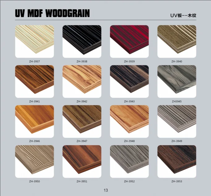 Zh Brand 18mm And 16mm Uv High Gloss Wood Grain Mdf Buy High Gloss Uv