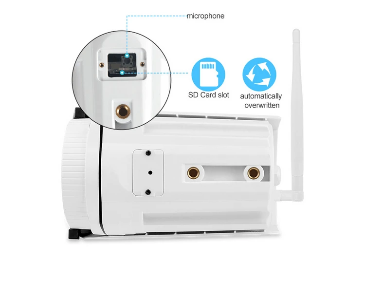 Face Detection Full Form Cctv Wireless Camera With Voice Recorder Buy