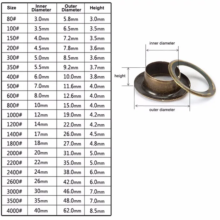 Square Alloy Metal Crystal Rhinestone Design Multicolor Plating Grommet