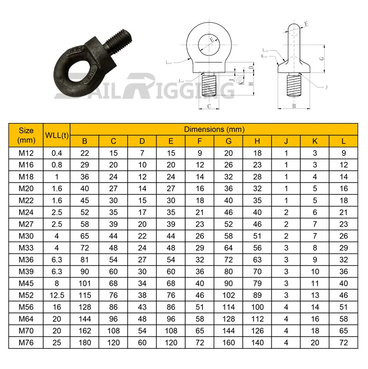 bs4278 collar eye bolt