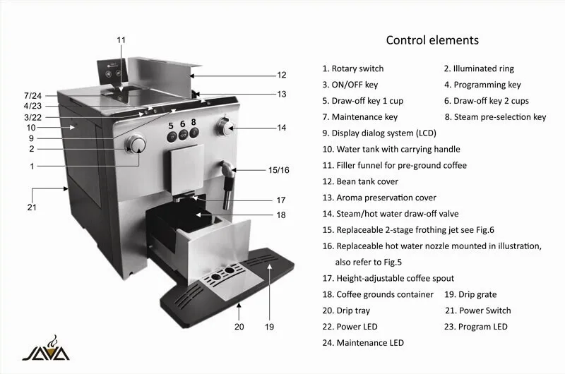 Java The Barita Express Coffee Maker Buy Coffee Machine,Java The Barista Express Coffee Maker