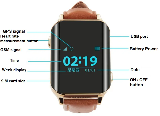mobile watch with wifi
