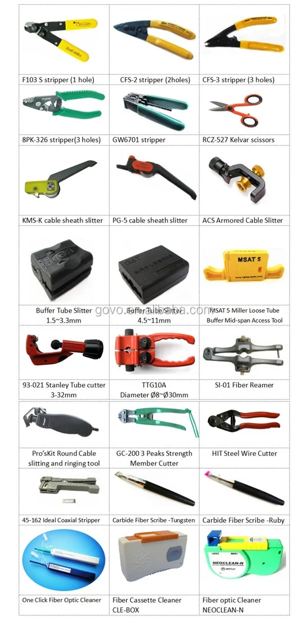 Fiber Tool Kits GW-26N Fiber Optic Splicing Tool Kits for Cable ...