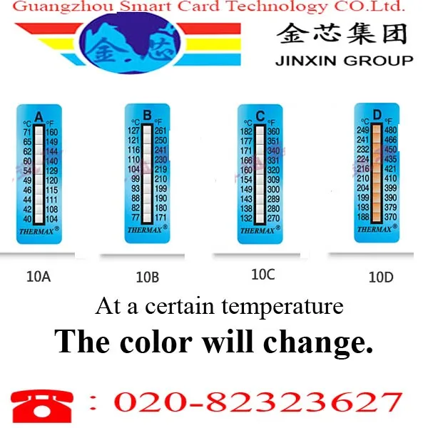 Temperature definition science image