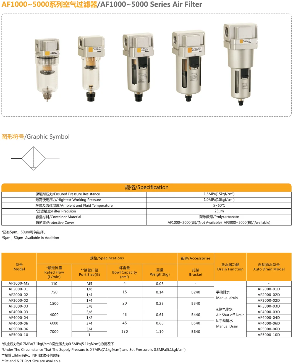 Hs 코드 필터 Buy Hs 코드 필터,공기 필터,압축 공기 Hepa 필터 Product on