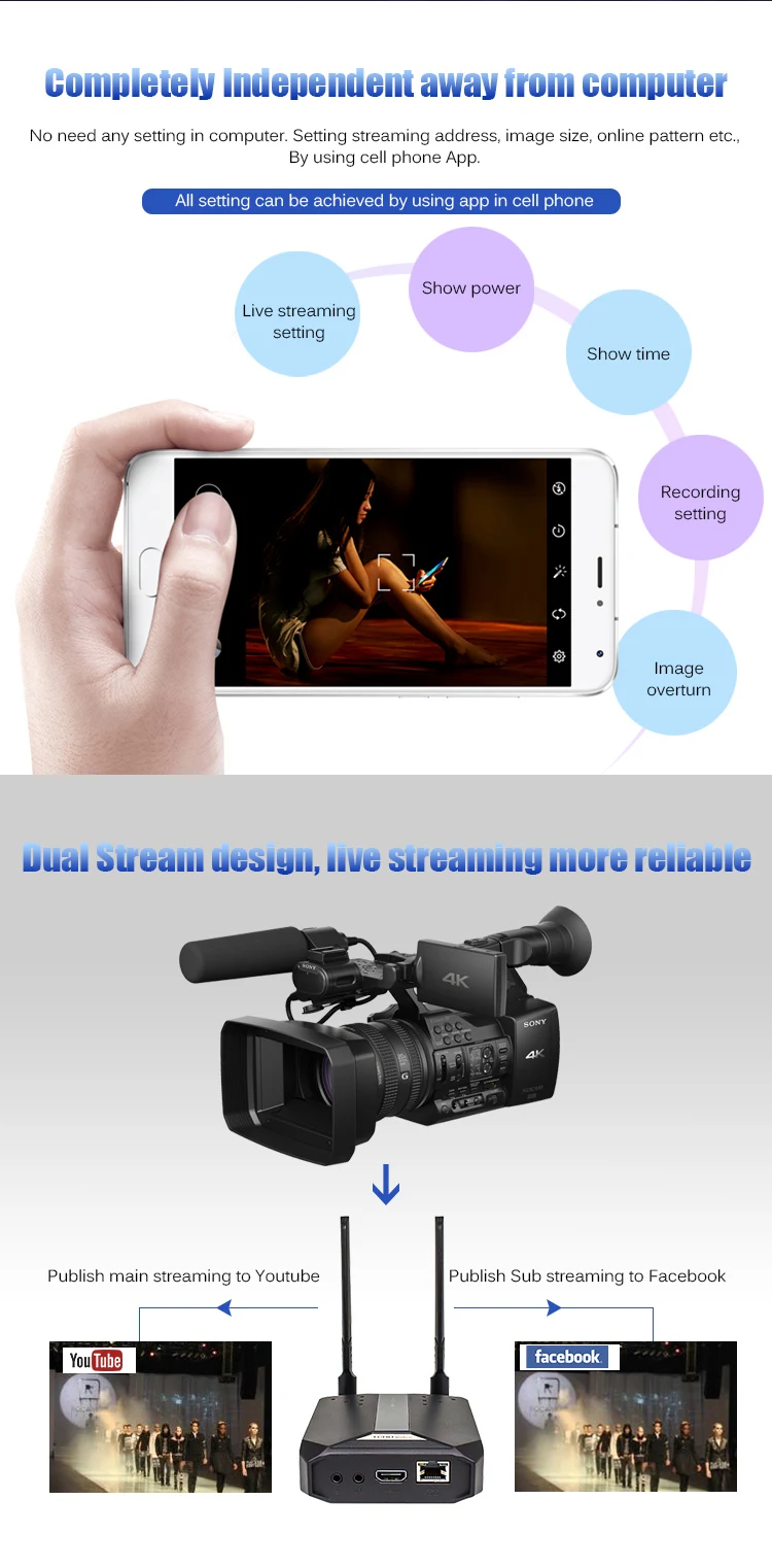 IP streaming SD card recording RTMP mobile drone dv video encoder