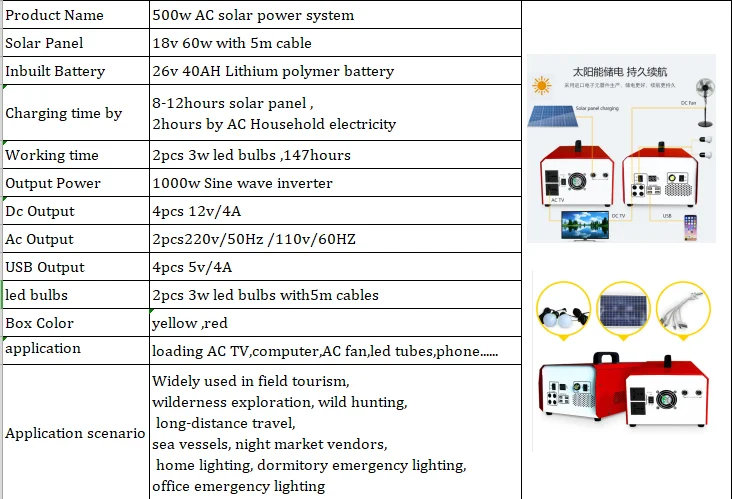 500W 220V solar inverter solar panel kits portable ac output power bank kit