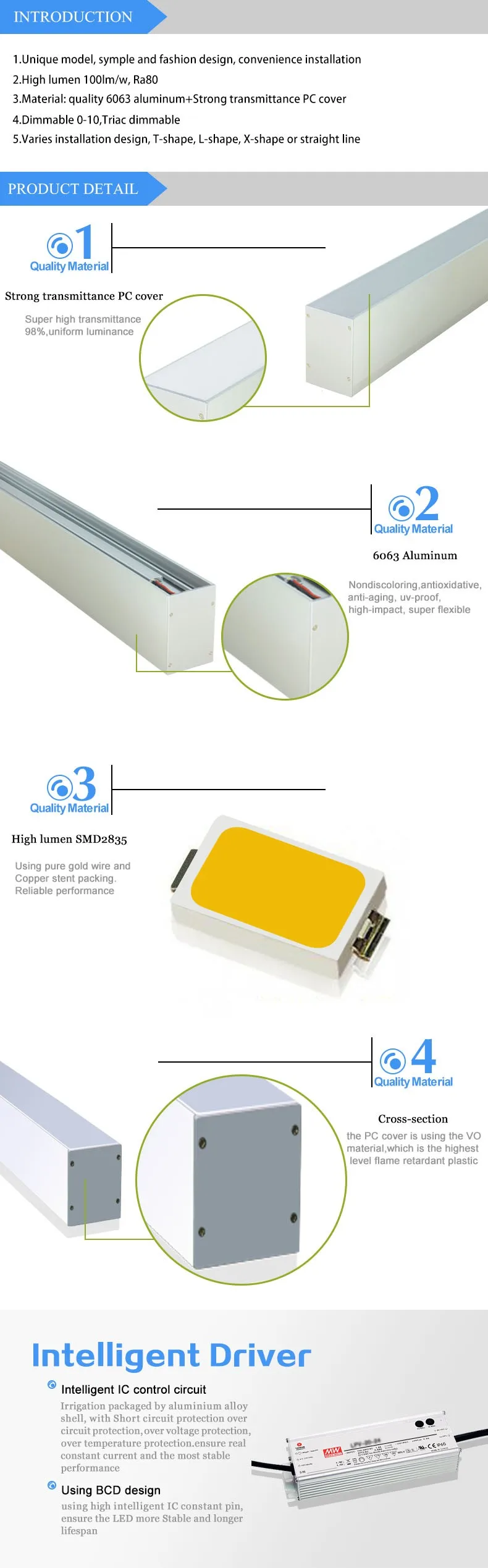  ETL DLC energy saving CRI>80 linear led light