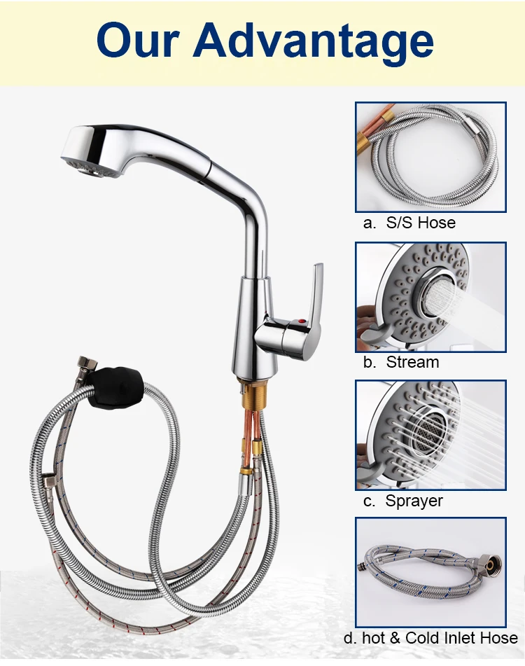 Chrome Single Handle Upc Retractable Pull Out Down Sprayer Kitchen