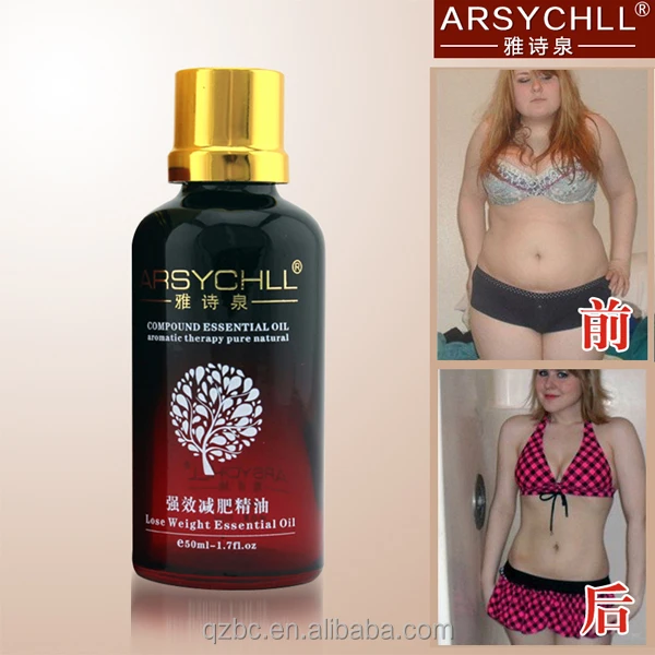 Free fitness plan to lose weight picture 2