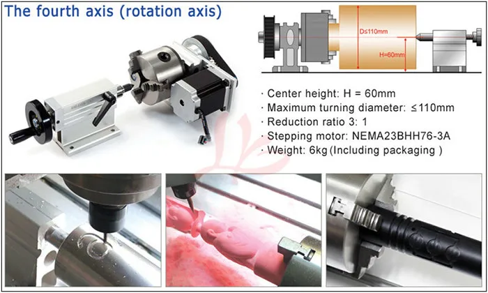 CNC 8060 USB 4axis kit (13).jpg