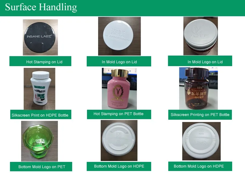 Surface Handling