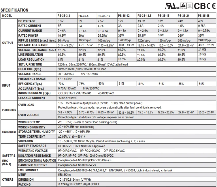 12v-3a-36w-ps-35-12-buy-12v-3a-mean-well-ps