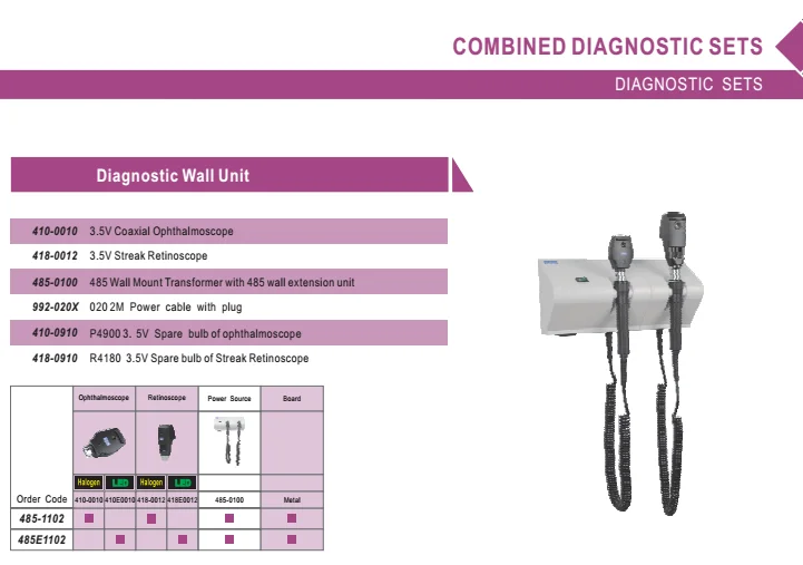 Wall Mounted DW-1100 Ophthalmic Retinoscope and Ophthalmoscope Combined Diagnostic Set