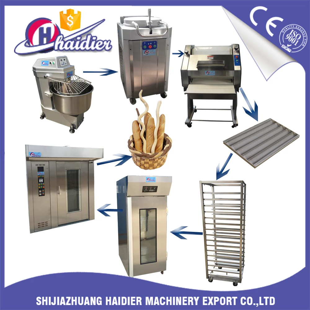 Pain Machinery, The - Terminate Transmission Pain Machinery, The - Terminate Transmission